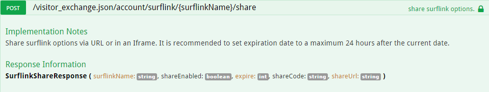 Surflink über die API teilen